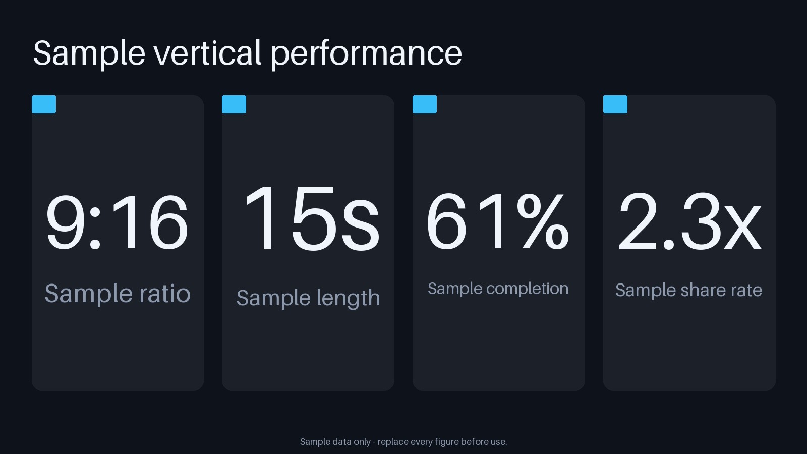 Vertical Format Stats canonical preview