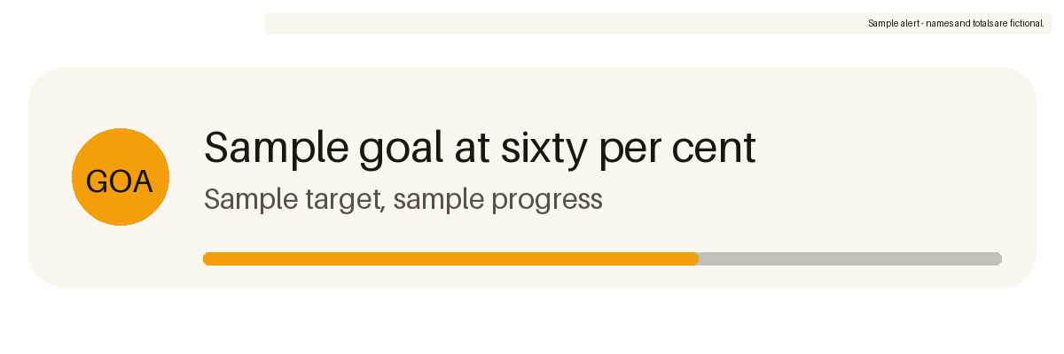 Goal Progress Alert canonical preview