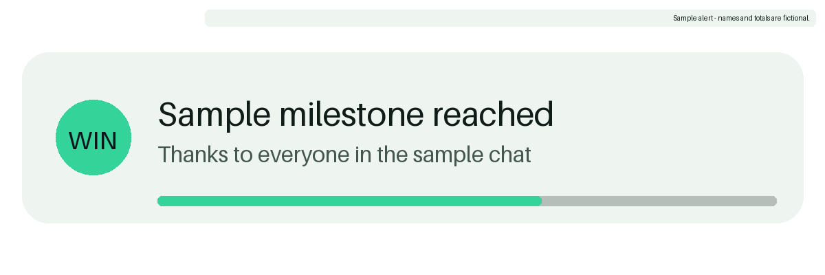 Milestone Alert Card canonical preview