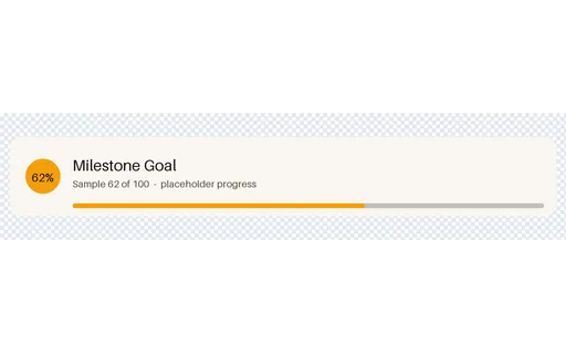 Milestone Goal Bar — alert-card layout, sample content only