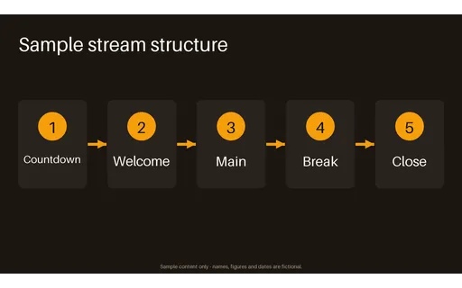Segment Flow Panel template preview