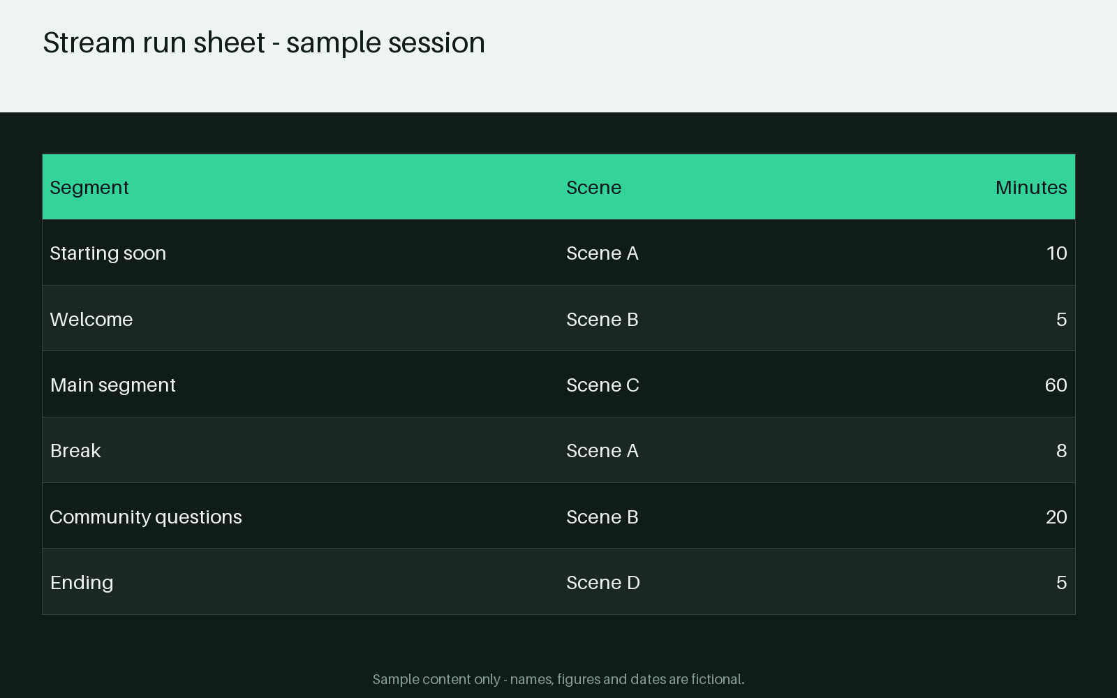 Stream Run Sheet canonical preview