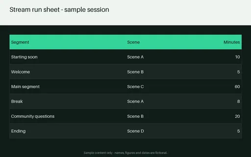 Stream Run Sheet template preview