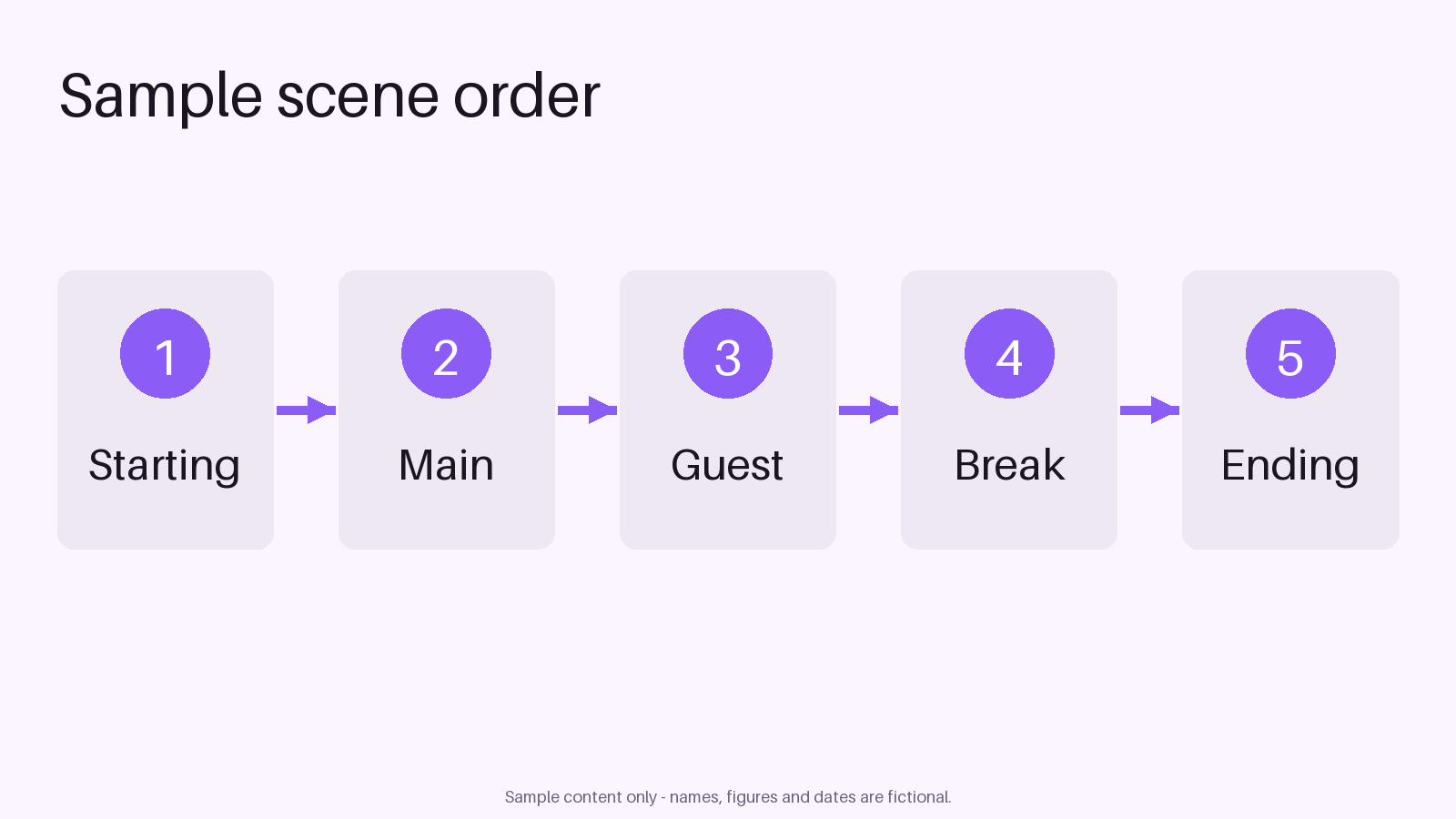 Scene Switch Flow canonical preview