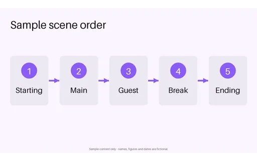 Scene Switch Flow template preview