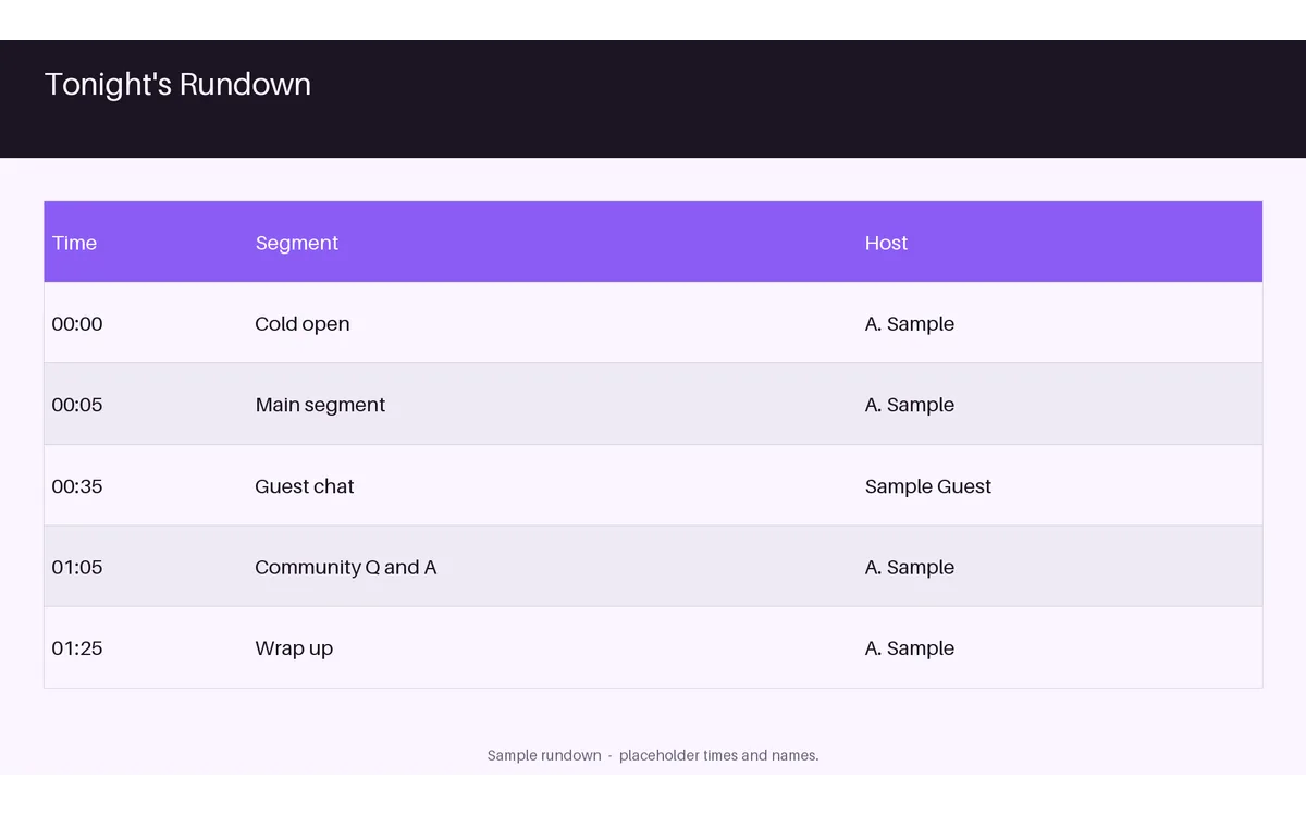 Segment Rundown Board detail preview