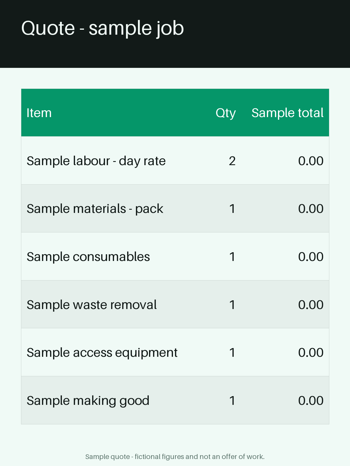 Job Quotation Line Sheet canonical preview