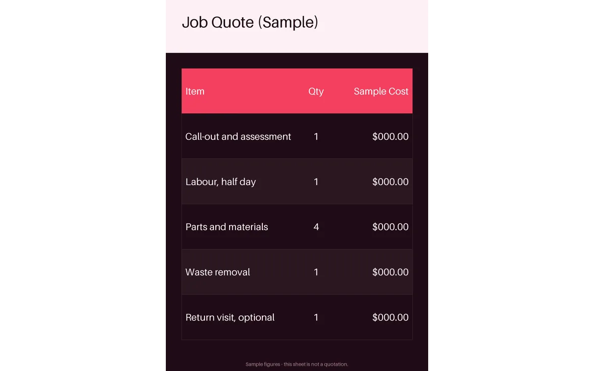 Job Quote Sheet detail preview