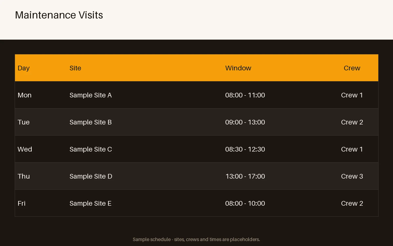 Maintenance Visit Schedule variant 1
