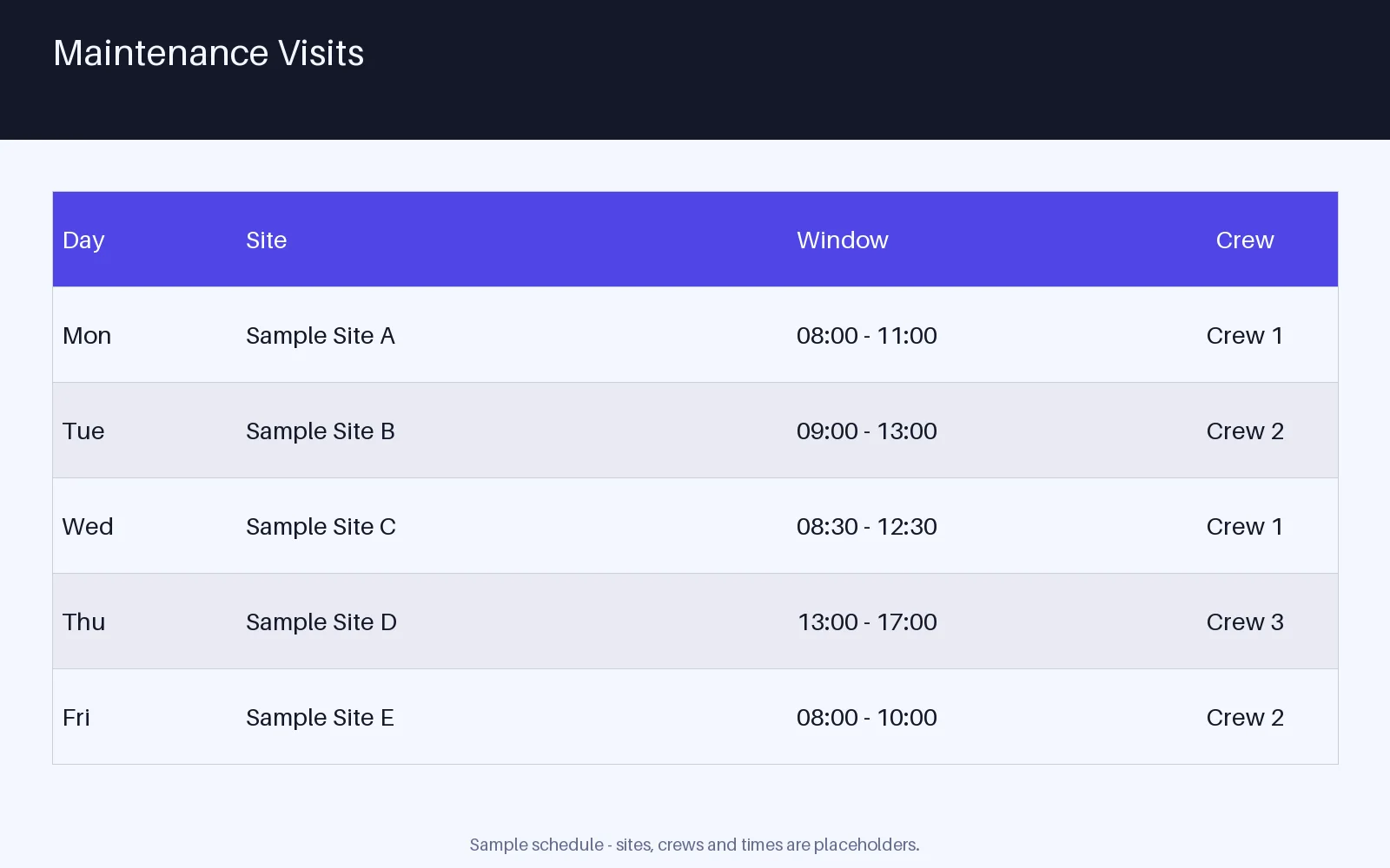 Maintenance Visit Schedule variant 2