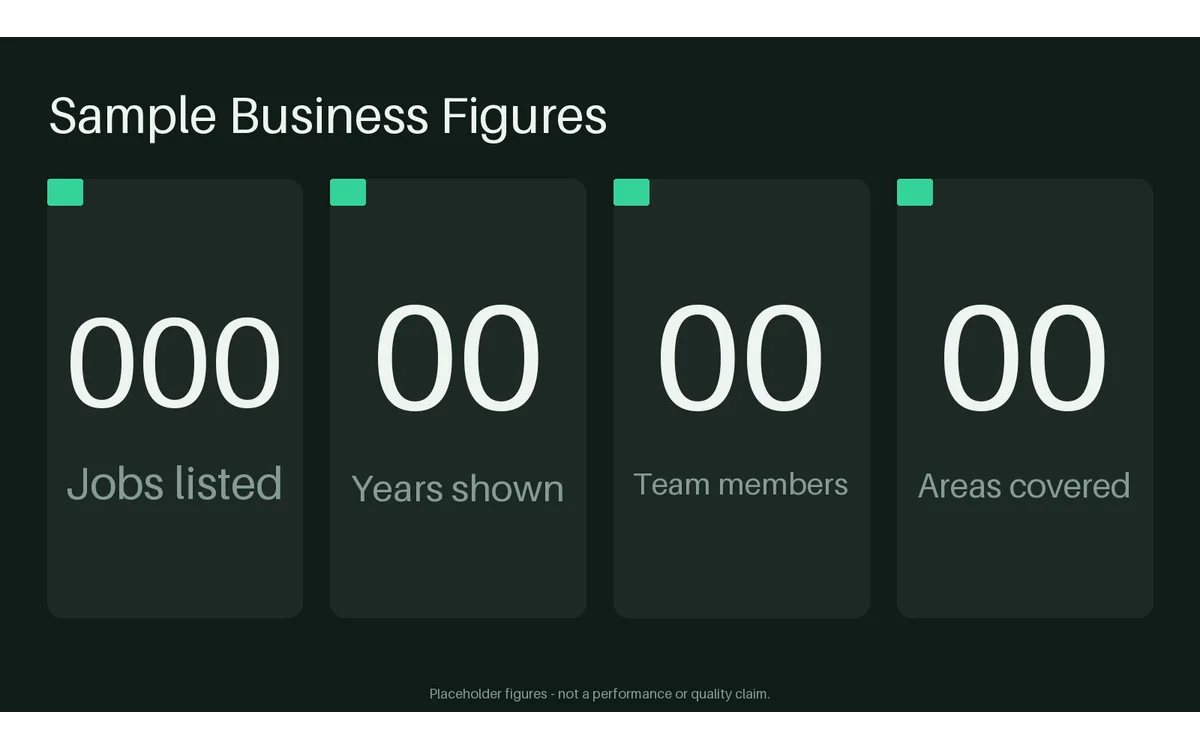 Business Summary Tiles detail preview