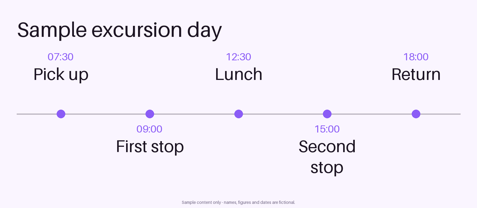 Excursion Timeline Rail canonical preview