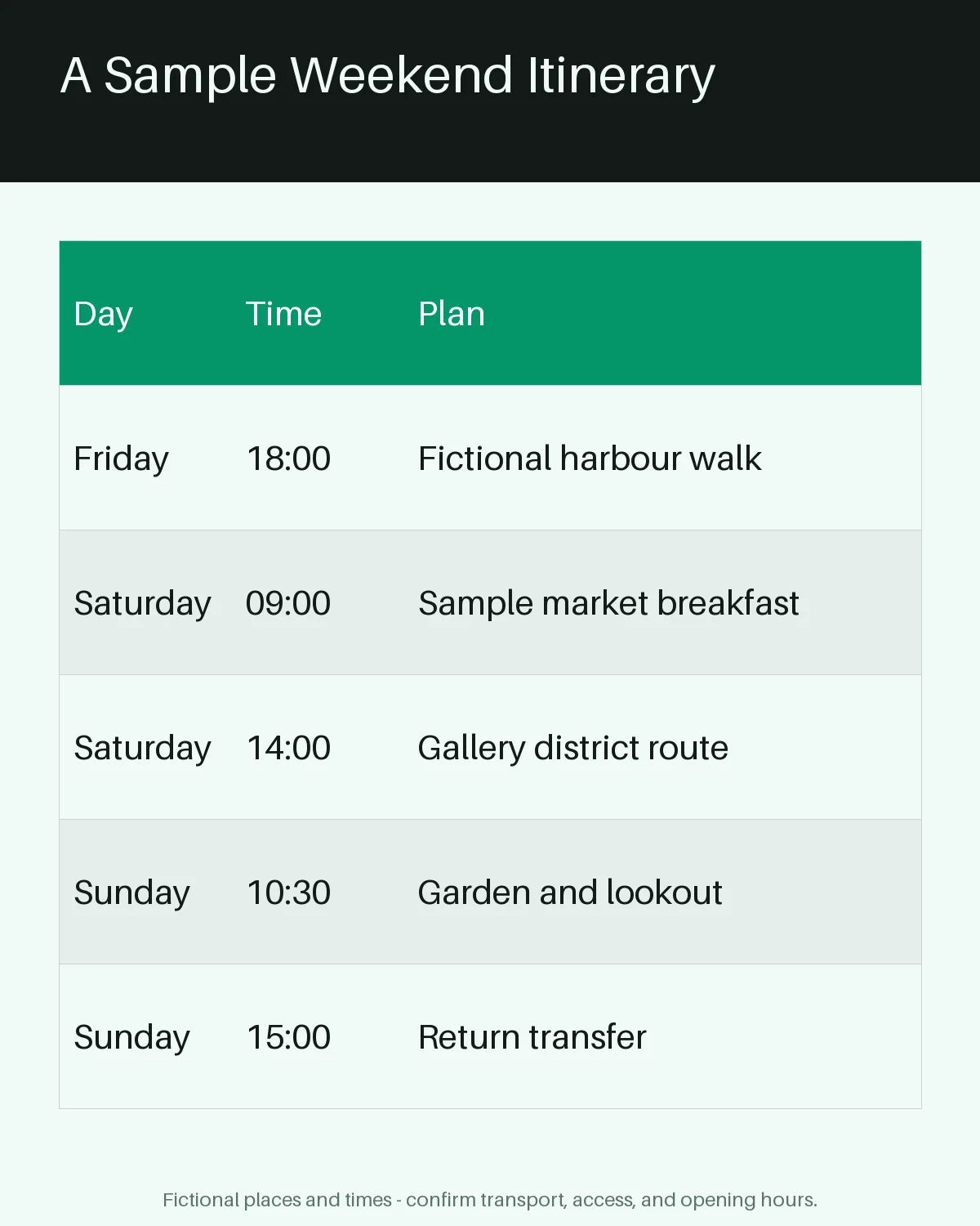 Weekend City Itinerary variant 1