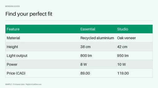 A+ Style Comparison template preview
