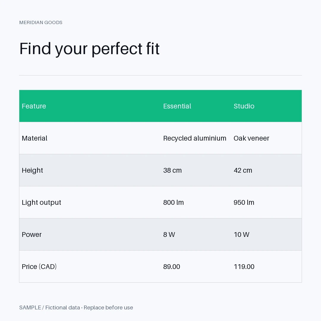 Size Chart Module: editable comparison with synthetic content