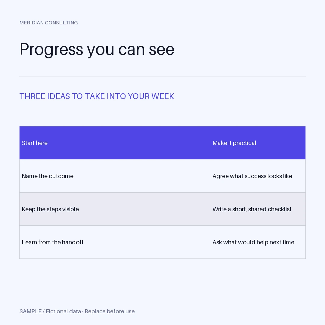 LinkedIn Carousel Cover: editable report with synthetic content