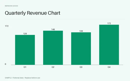 Quarterly Revenue Chart template preview