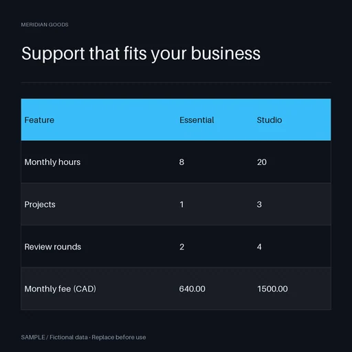 Service Package Graphic template preview