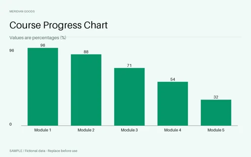 Course Progress Chart template preview
