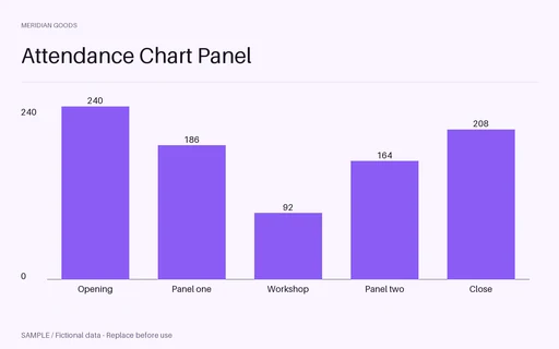 Attendance Chart Panel template preview