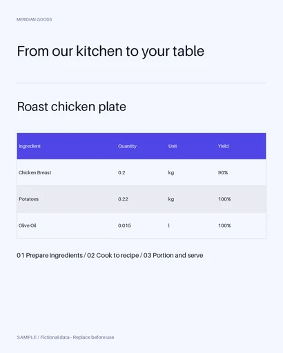 Recipe Card Visual template preview