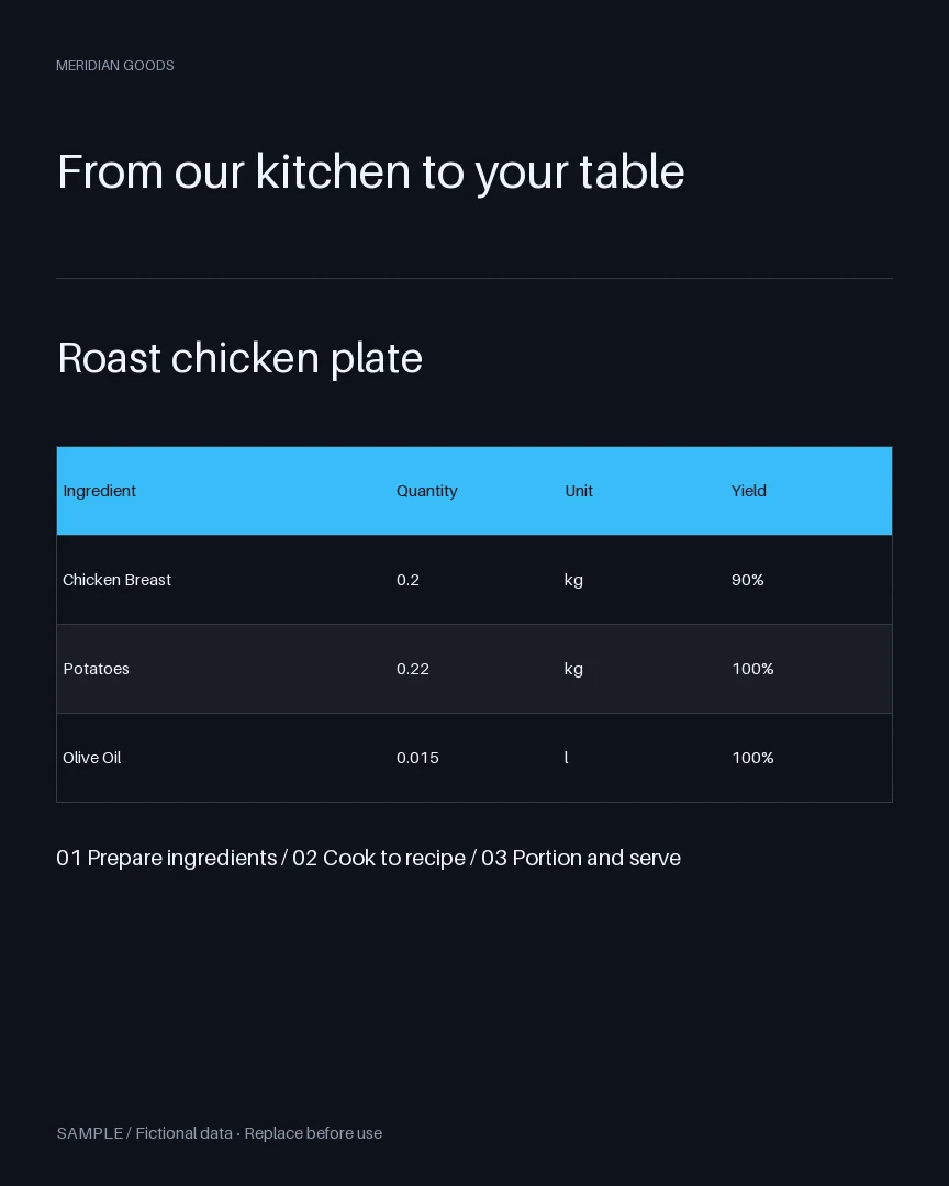 Recipe Card Visual: alternate brand palette 1