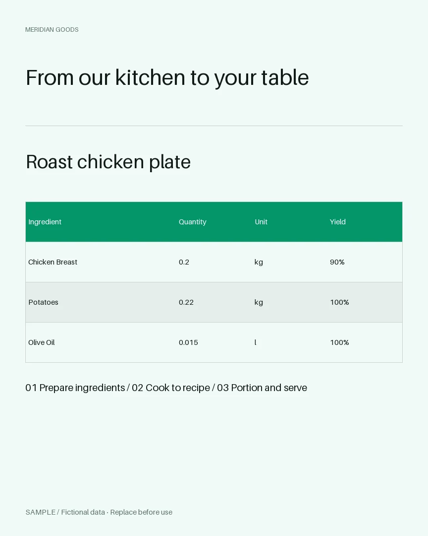 Recipe Card Visual: alternate brand palette 2