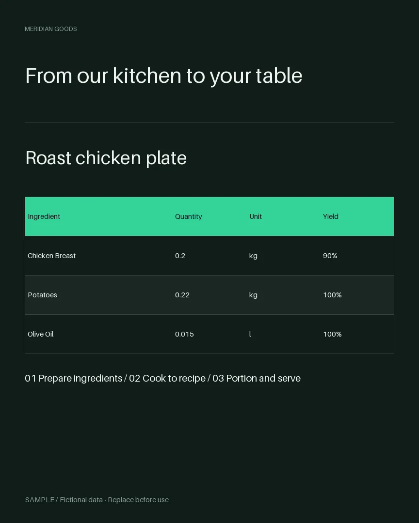 Recipe Card Visual: alternate brand palette 3