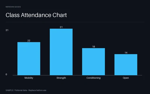 Class Attendance Chart template preview