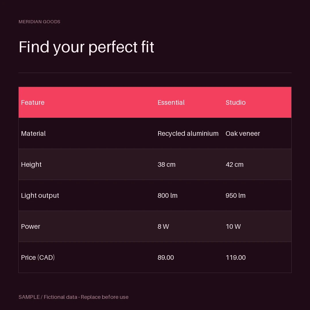 Dimensions and Size Guide: editable comparison with synthetic content