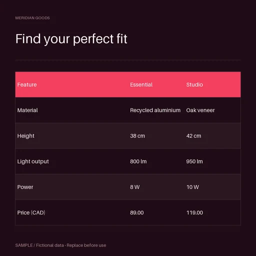 Dimensions and Size Guide template preview