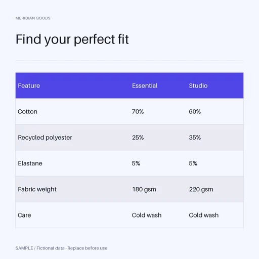 Materials or Ingredients Layout template preview