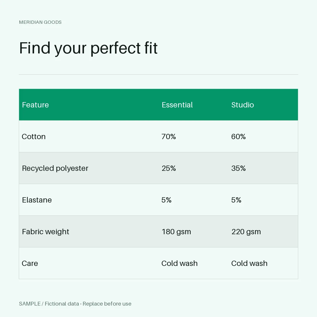 Materials or Ingredients Layout: alternate brand palette 2