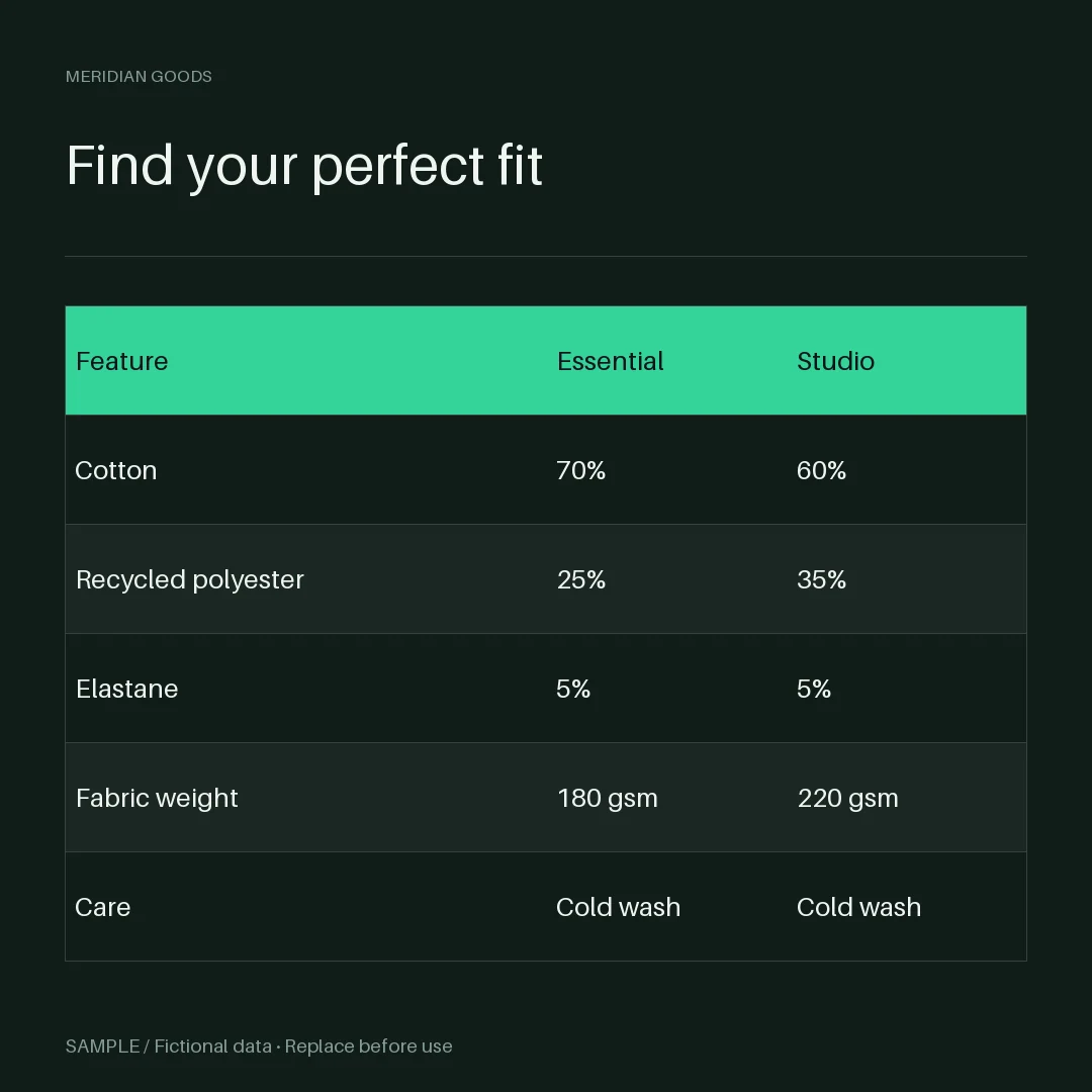 Materials or Ingredients Layout: alternate brand palette 3