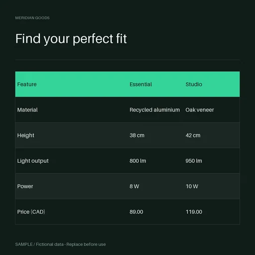 Product Comparison Chart template preview