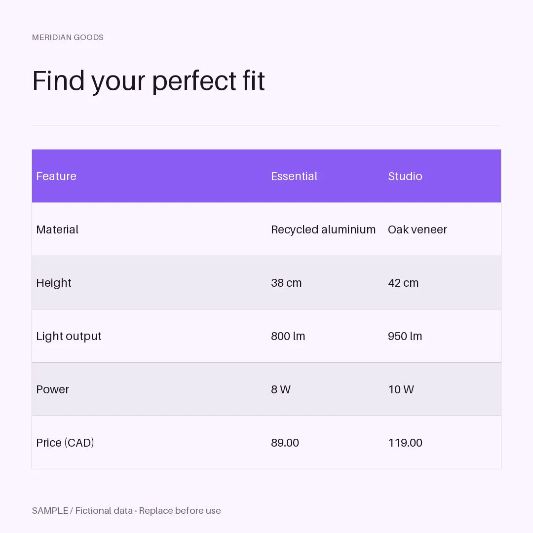 Product Comparison Chart: alternate brand palette 1