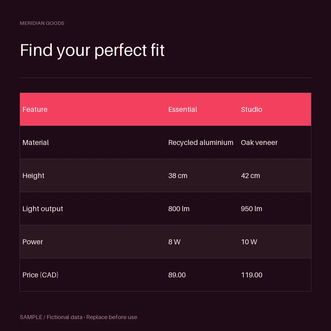 Product Comparison Chart: alternate brand palette 2