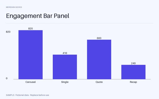 Engagement Bar Panel template preview