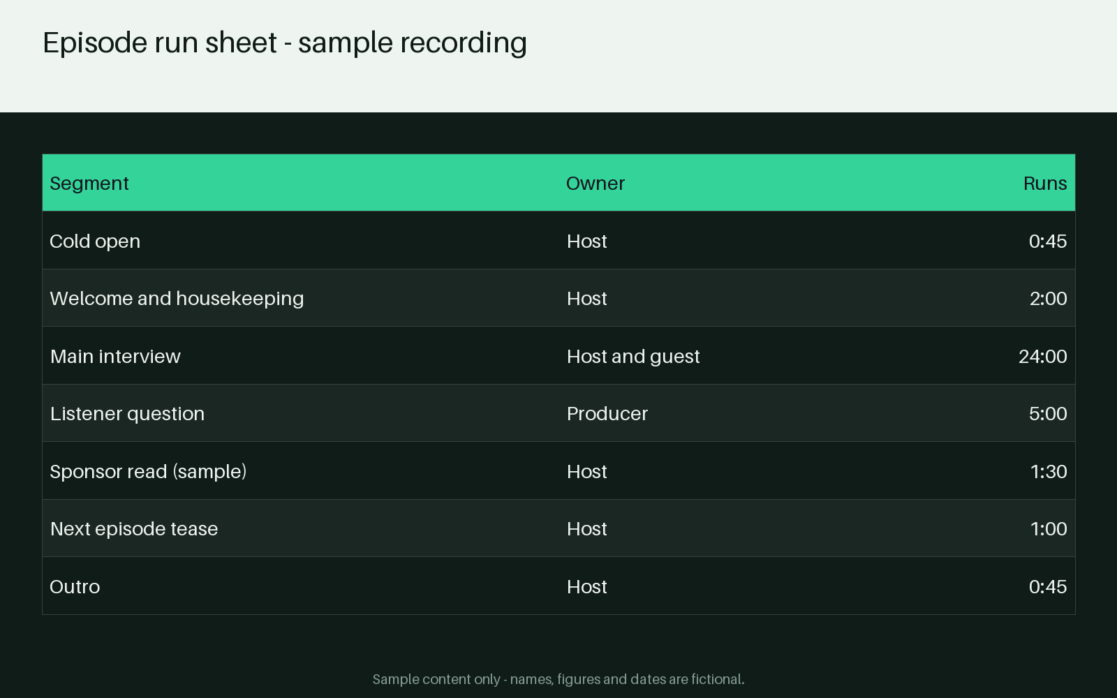 Episode Run Sheet canonical preview