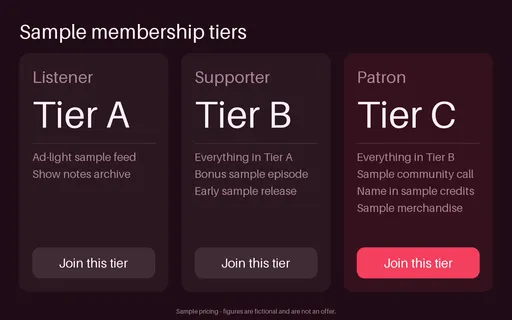 Show Membership Tiers template preview